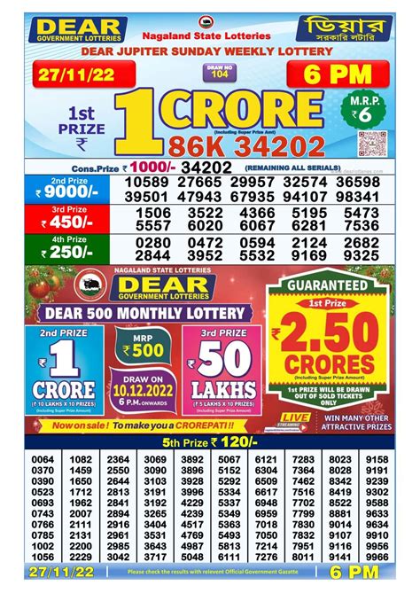 India Lottery Results .